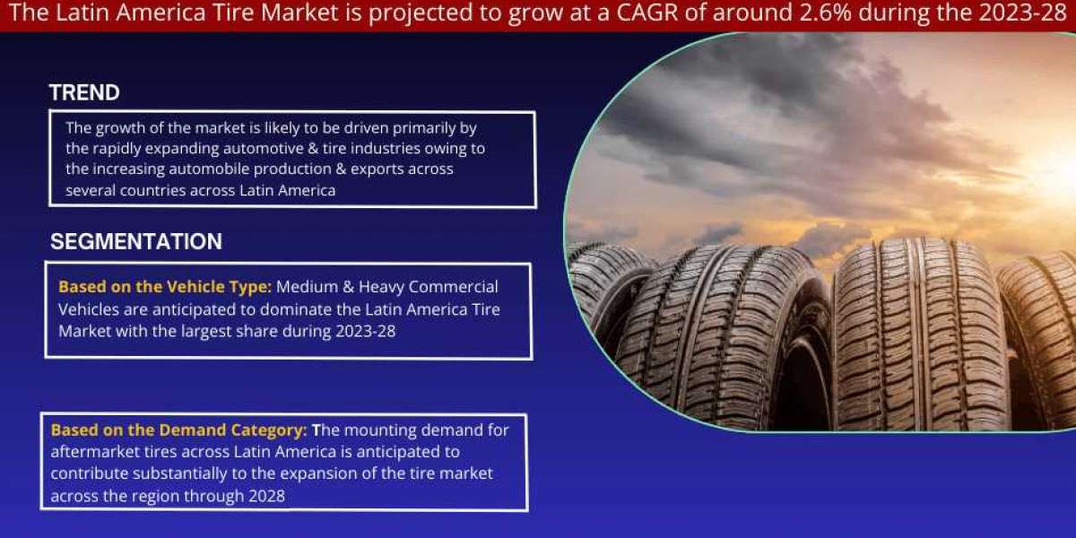 Analyzing Growth Drivers and Future Trends in the Latin America Tire Market (2023-2028)