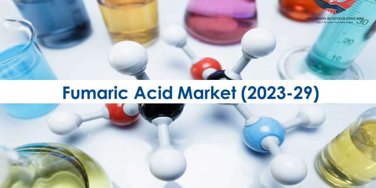 Fumaric Acid Market Demand, Outlook, Regional Analysis 2023