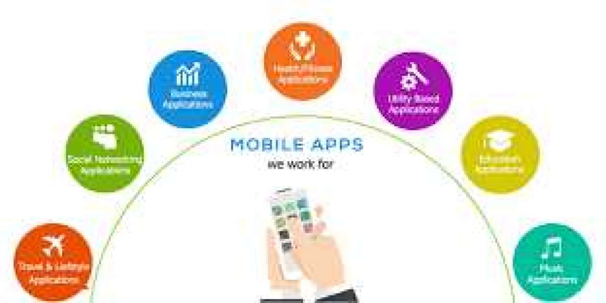 Mobile App Development Services