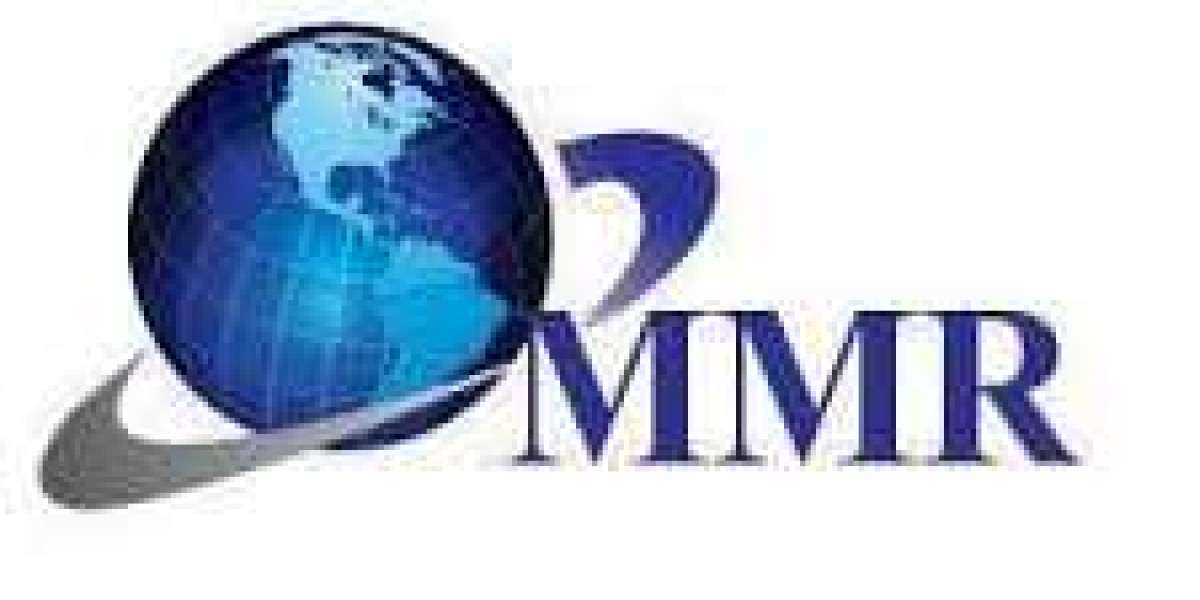 Military Simulation Virtual Training Market  Leading Player, Application and Forecast Analysis