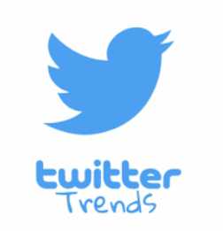 twitter trends worldwide Profile Picture