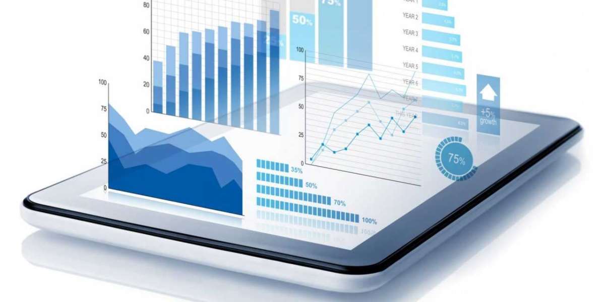 High-Performance Data Analytics Market Global Industry Perspective, Comprehensive Analysis and Forecast 2032