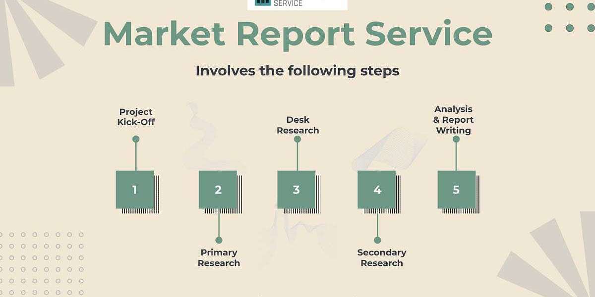 Enteral Feeding Formulas Market Insights, Forecast to 2030