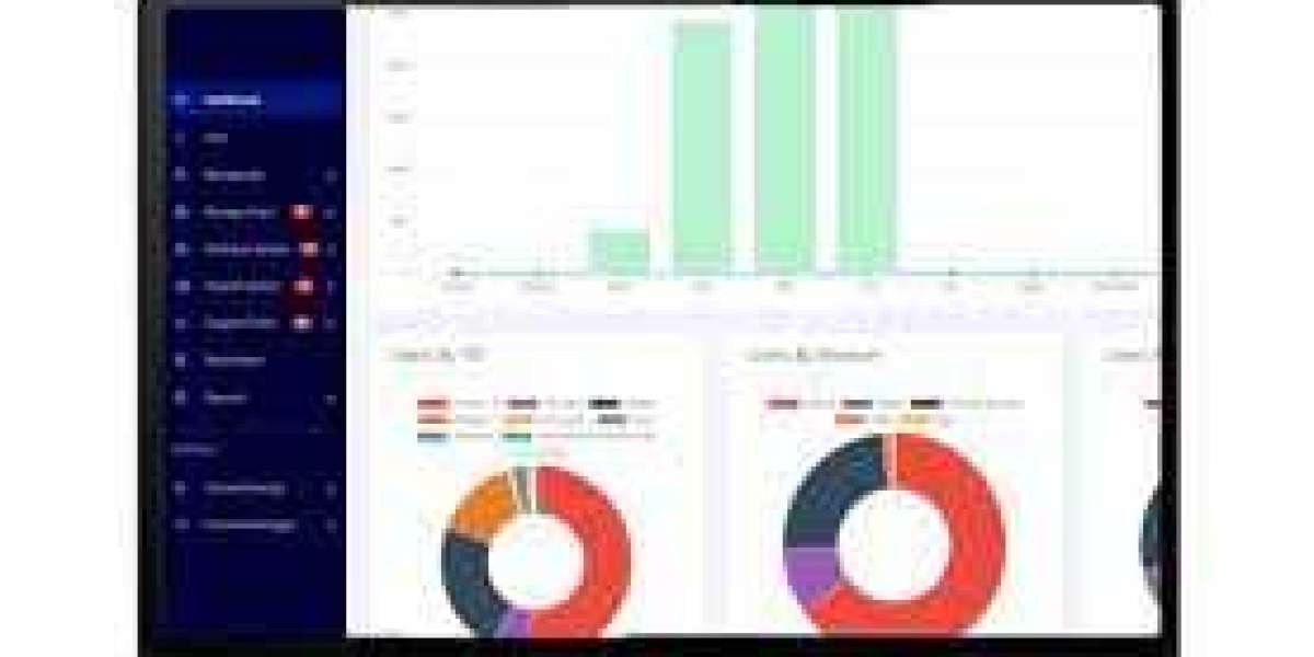 Content Experience Platforms Market to Reach USD 11.38 Billion by 2033