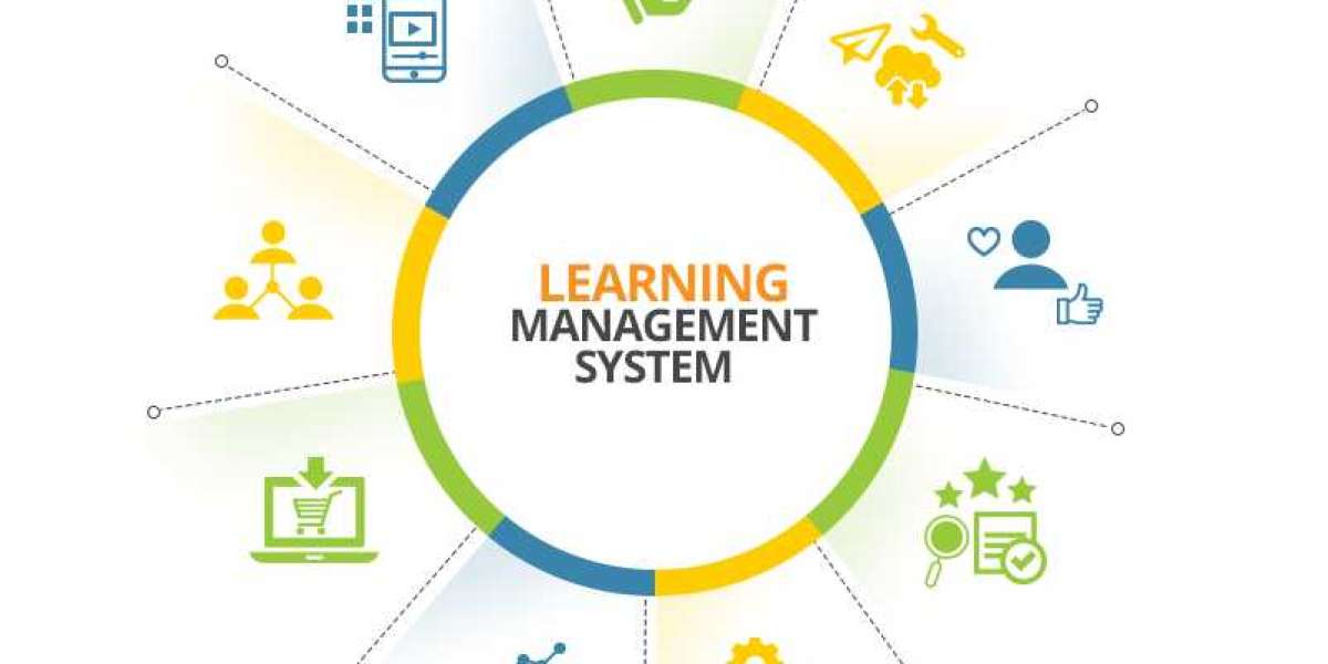 Remote Workforce Training: The Role of Learning Management Systems