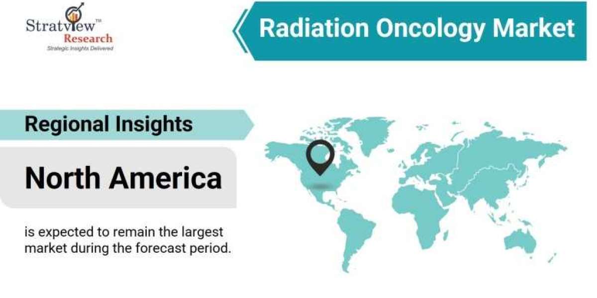 The Expanding Radiation Oncology Market: Growth Trends and Size Projections