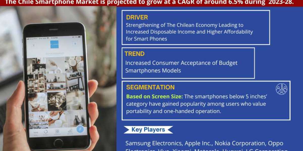 Chile Smartphone Market Size and Trends: Analyzing the Landscape for 2028