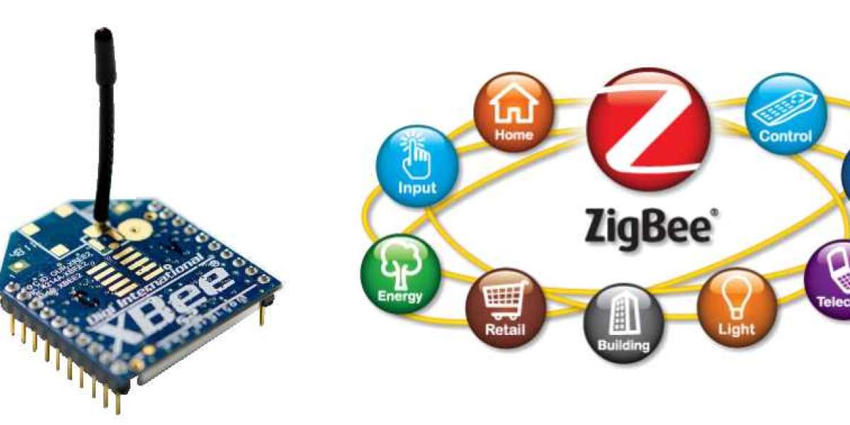 ZigBee Market Growth Will Generate Booming Growth Opportunities to 2030