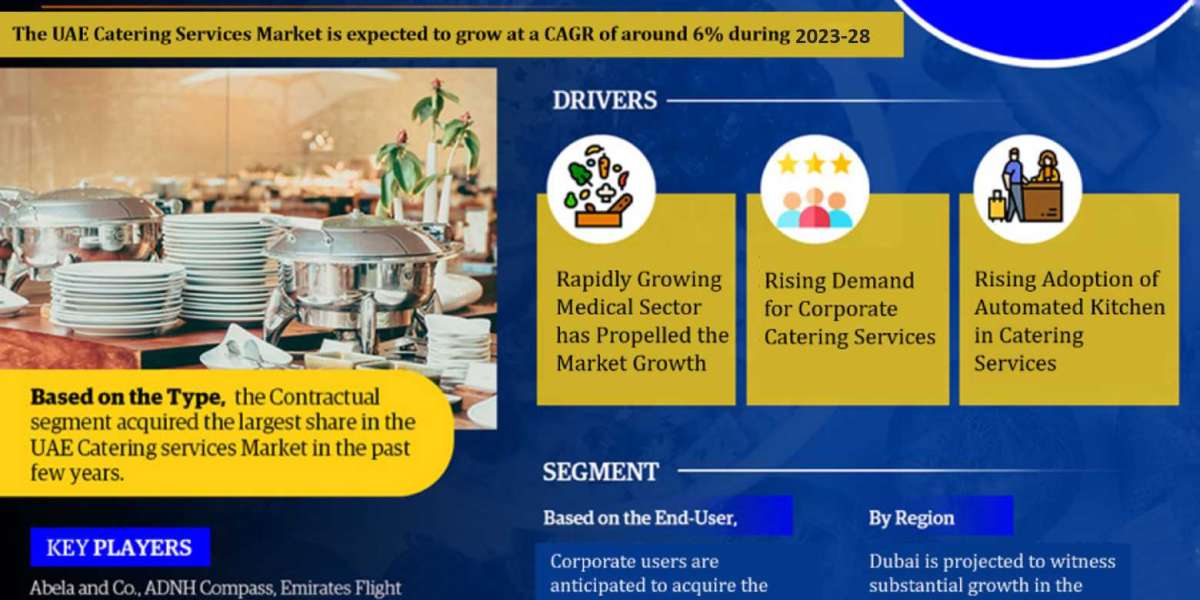 Navigating Growth: Future Trends and Drivers in the UAE Catering Services Market (2023-2028)