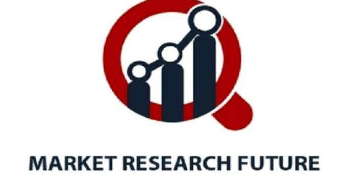 Castor Wax Market Demand, Status and Global Briefing 2023 to 2032