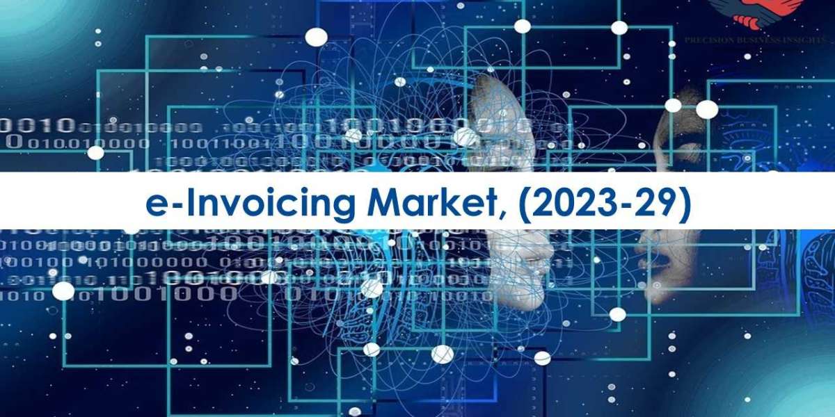 e-Invoicing Market Future Prospects and Forecast To 2029