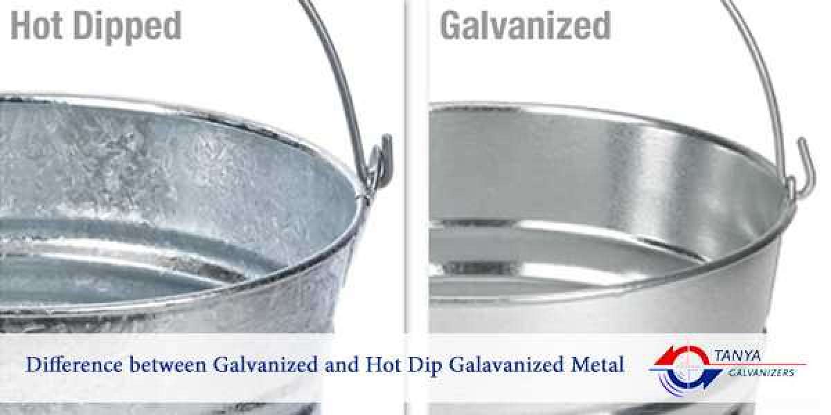 Hot-Dip Galvanizing Market Size, Share Analysis, Key Companies, and Forecast To 2030