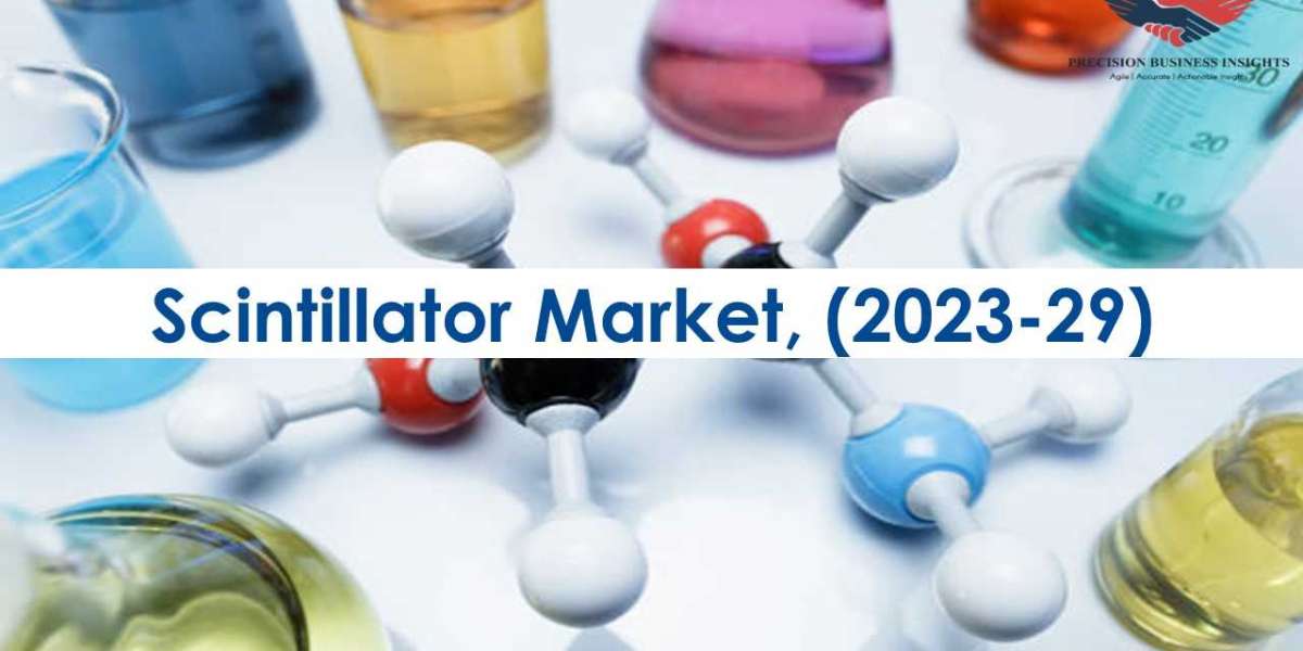 Scintillator Market