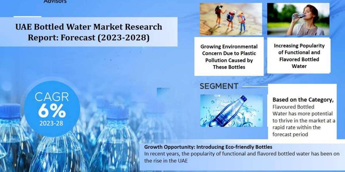 Future Analysis Unveiled Examining Growth Drivers and Trends in the UAE Bottled Water Market (2023-2028)