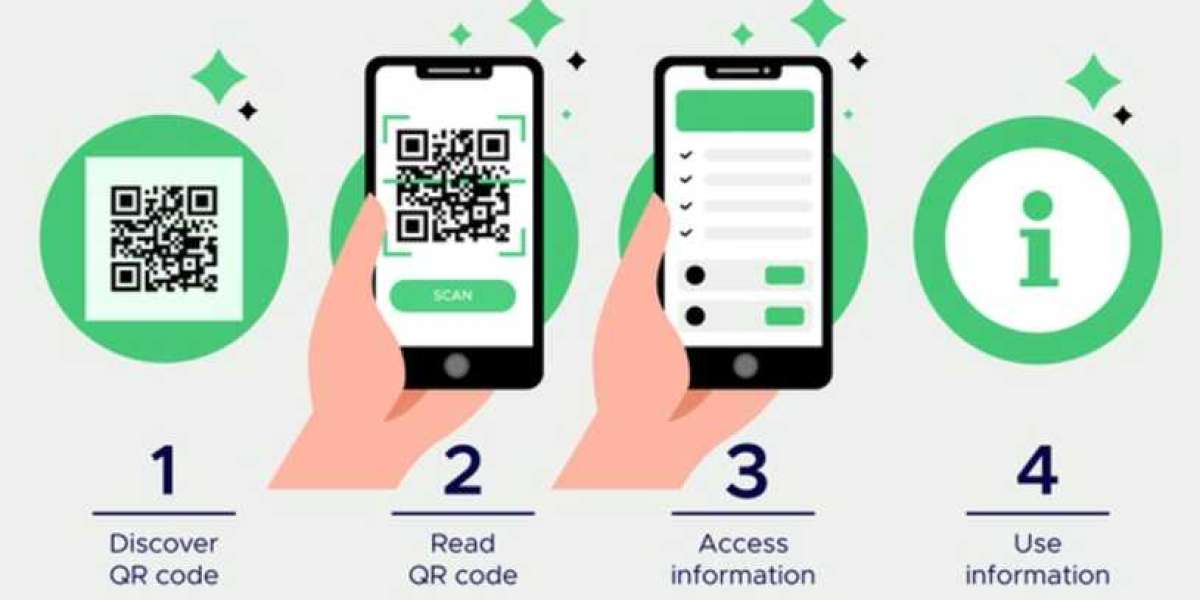 Crafting Connections: Exploring the World of QR Code Creators