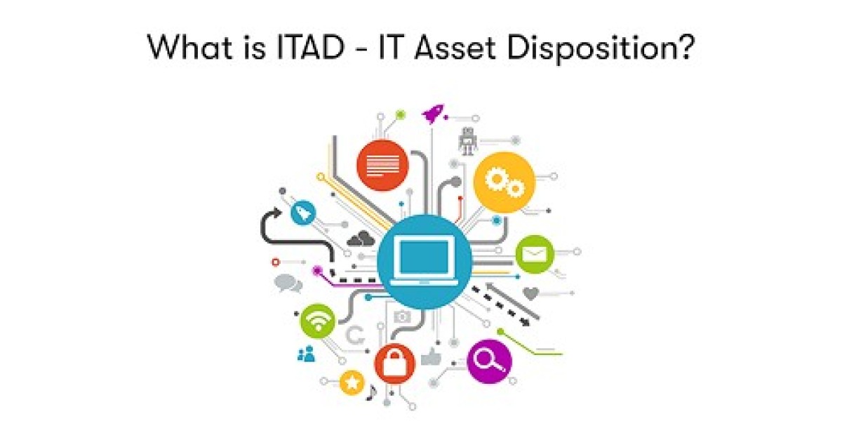 IT Asset Disposition (ITAD) Market Size | Report [2032]