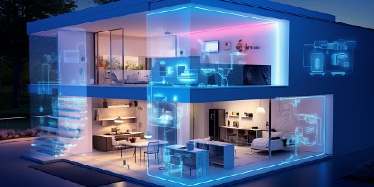 Smart Home Market Size, Share | Report [2032]